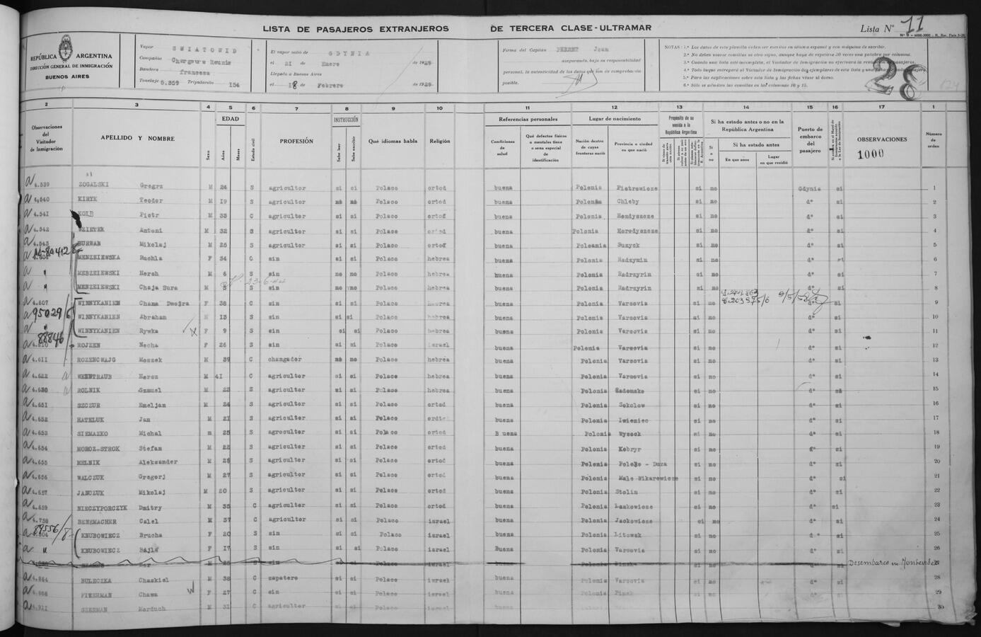 Original Document numérique not accessible