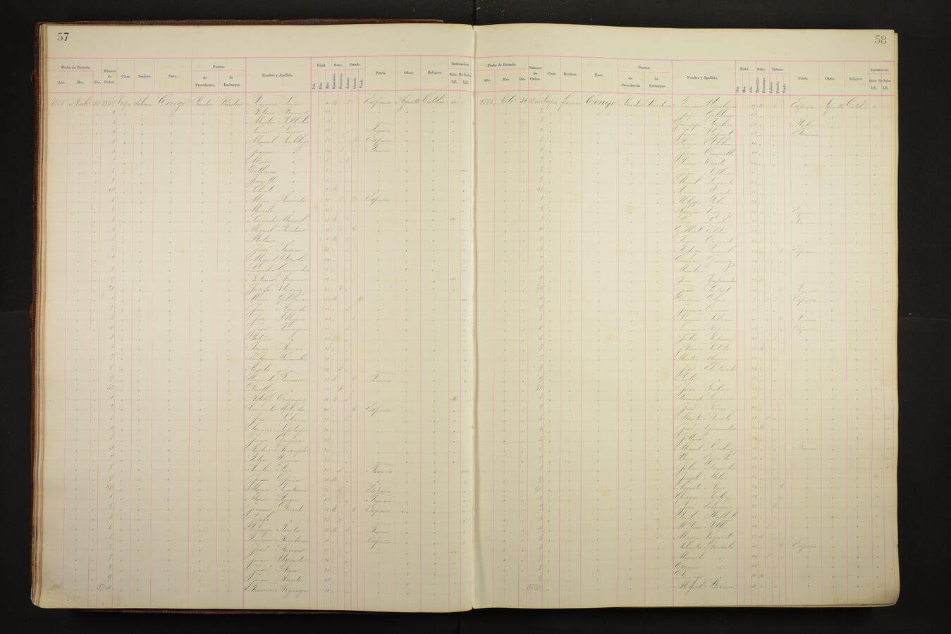 Original Document numérique not accessible