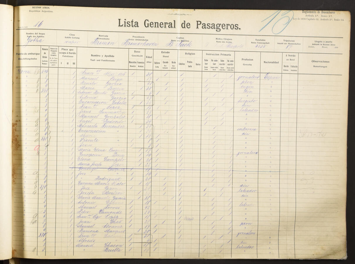 Original Document numérique not accessible