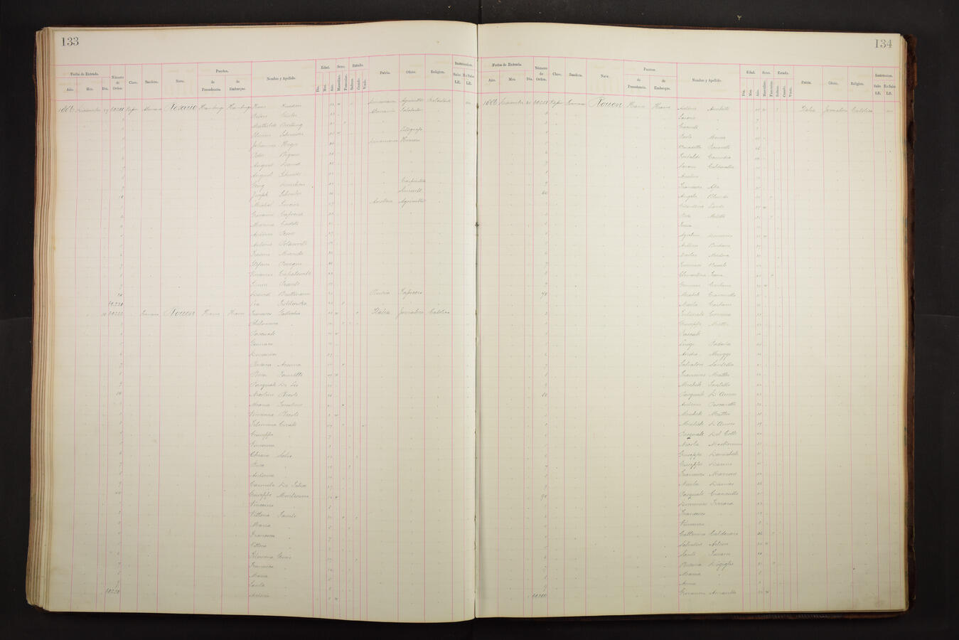 Original Document numérique not accessible