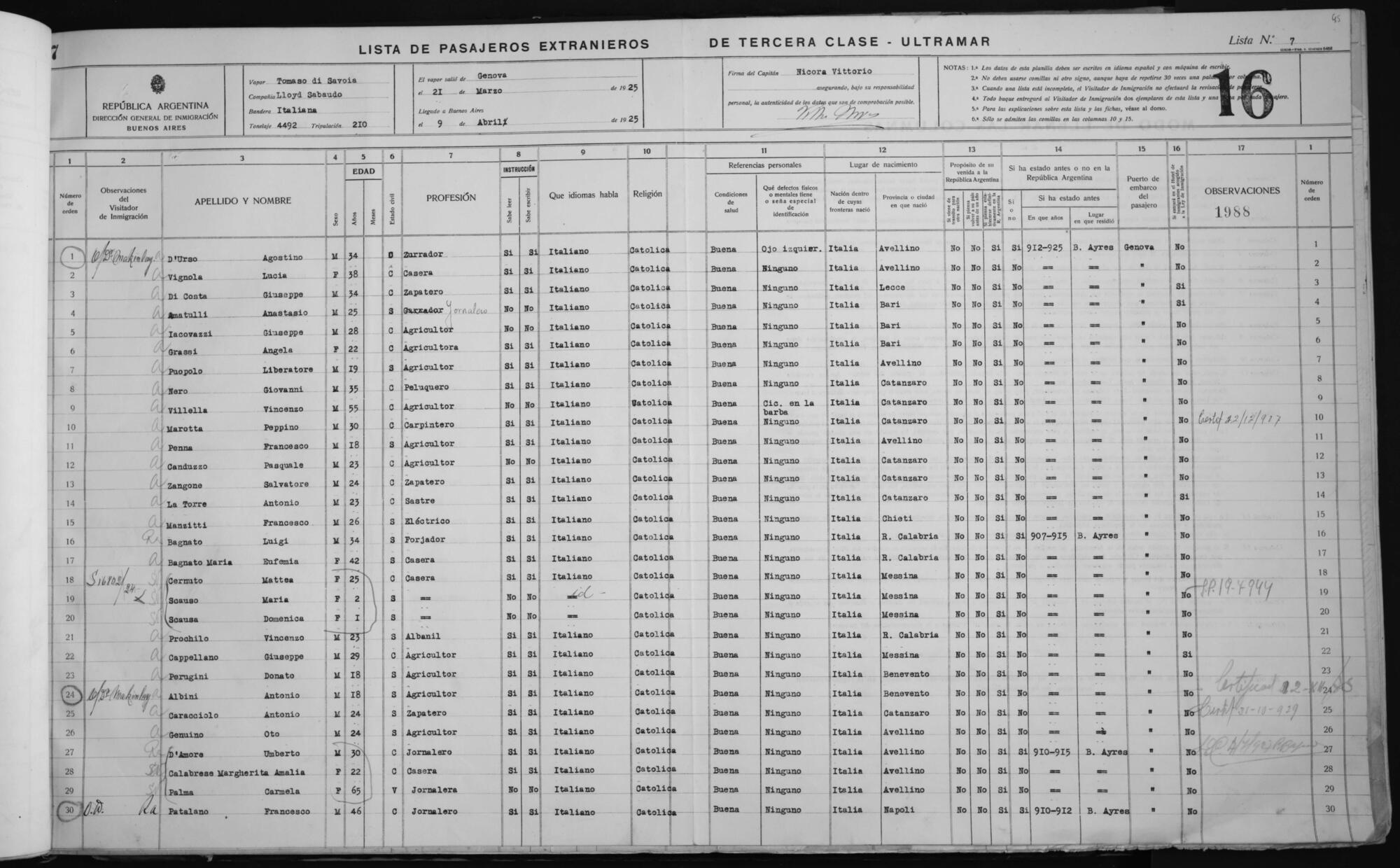 Original Document numérique not accessible