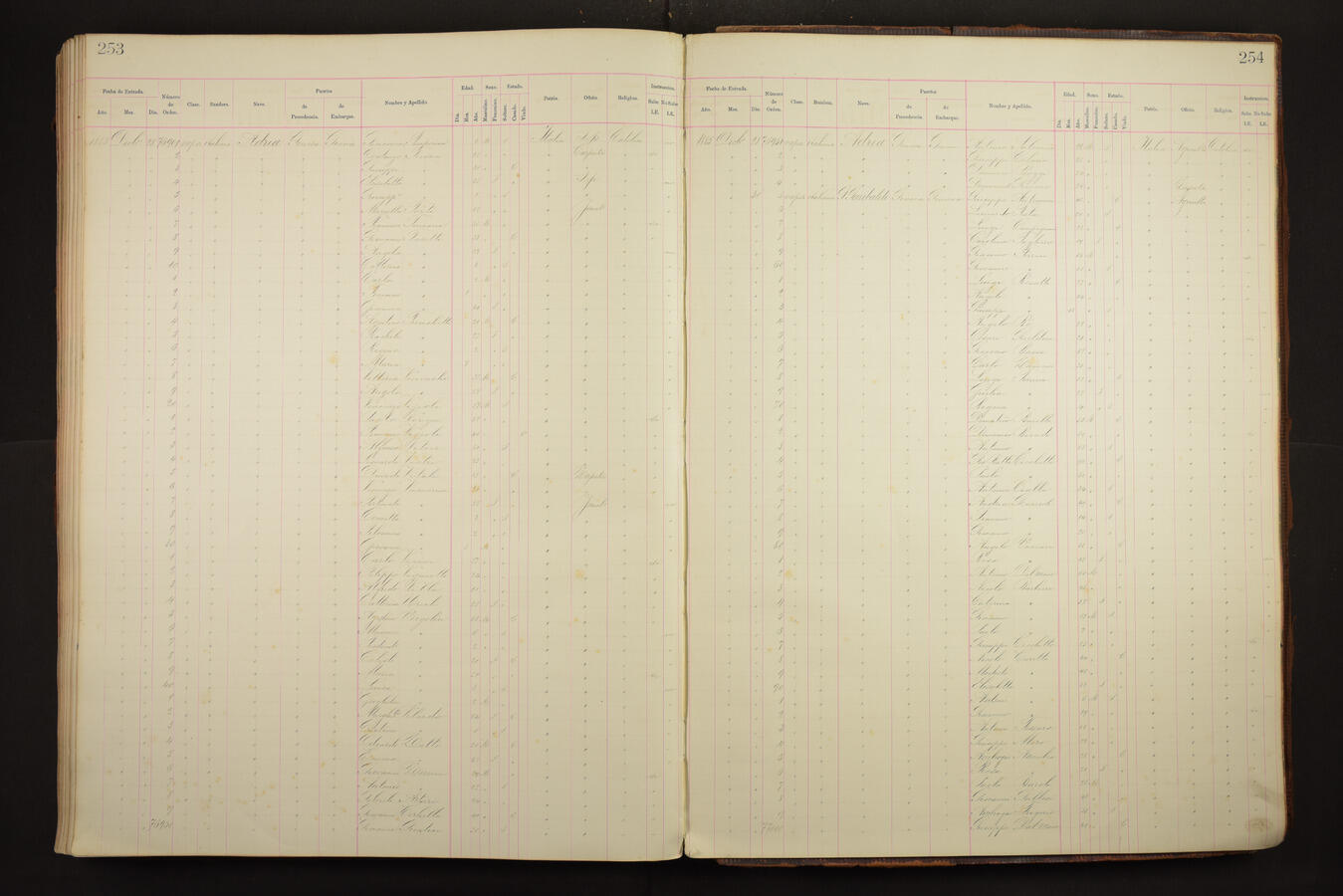 Original Document numérique not accessible