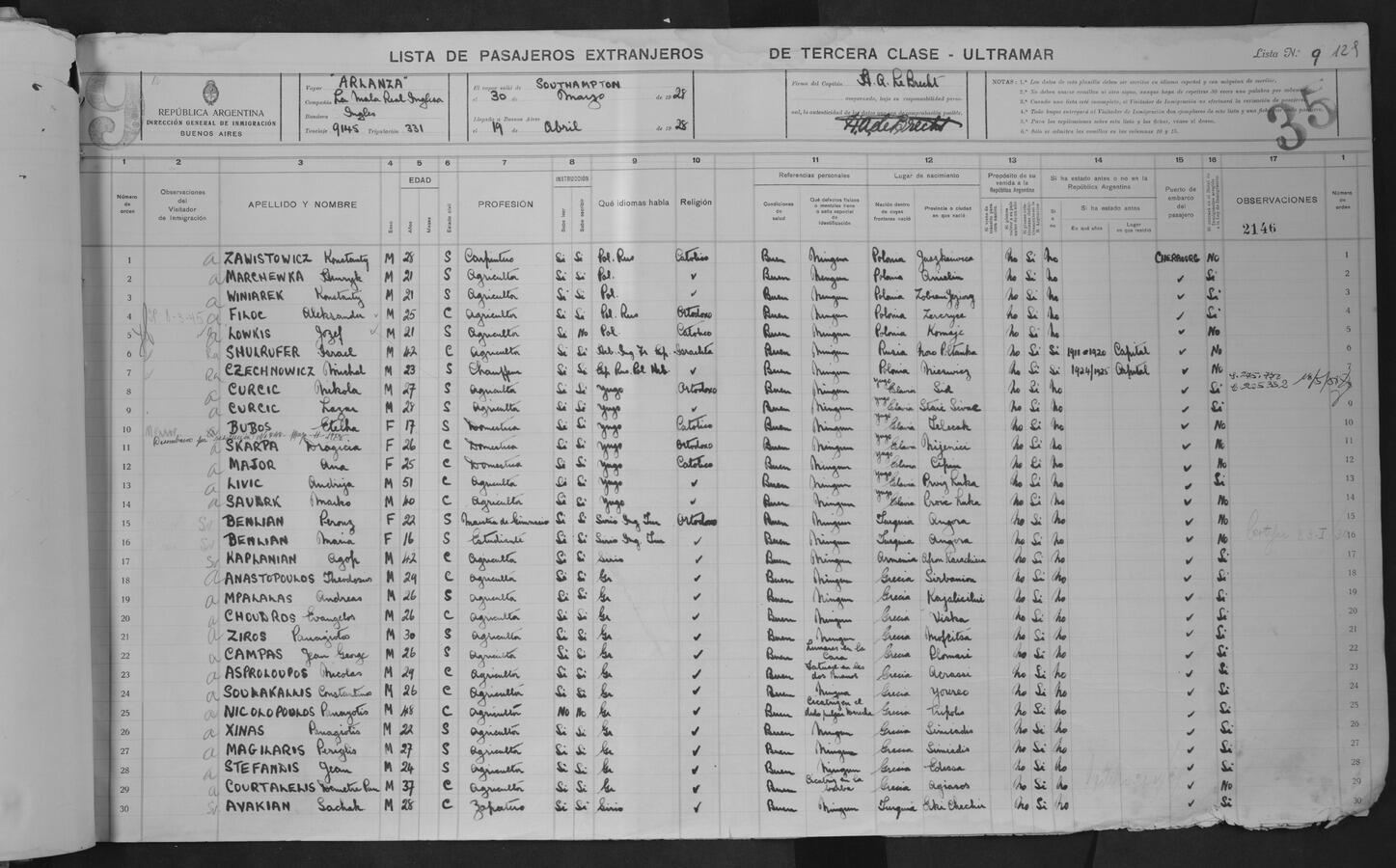 Original Document numérique not accessible