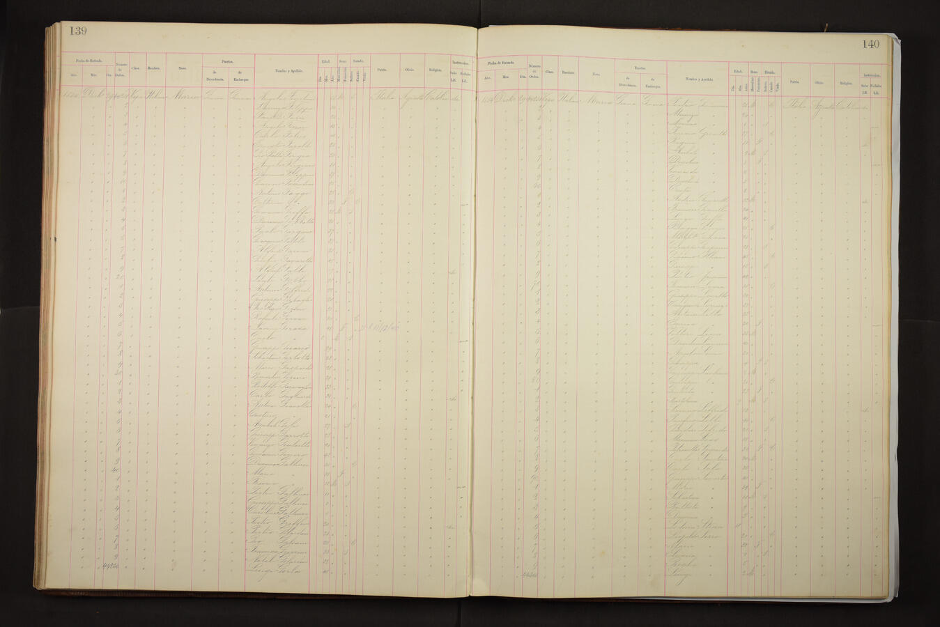 Original Document numérique not accessible
