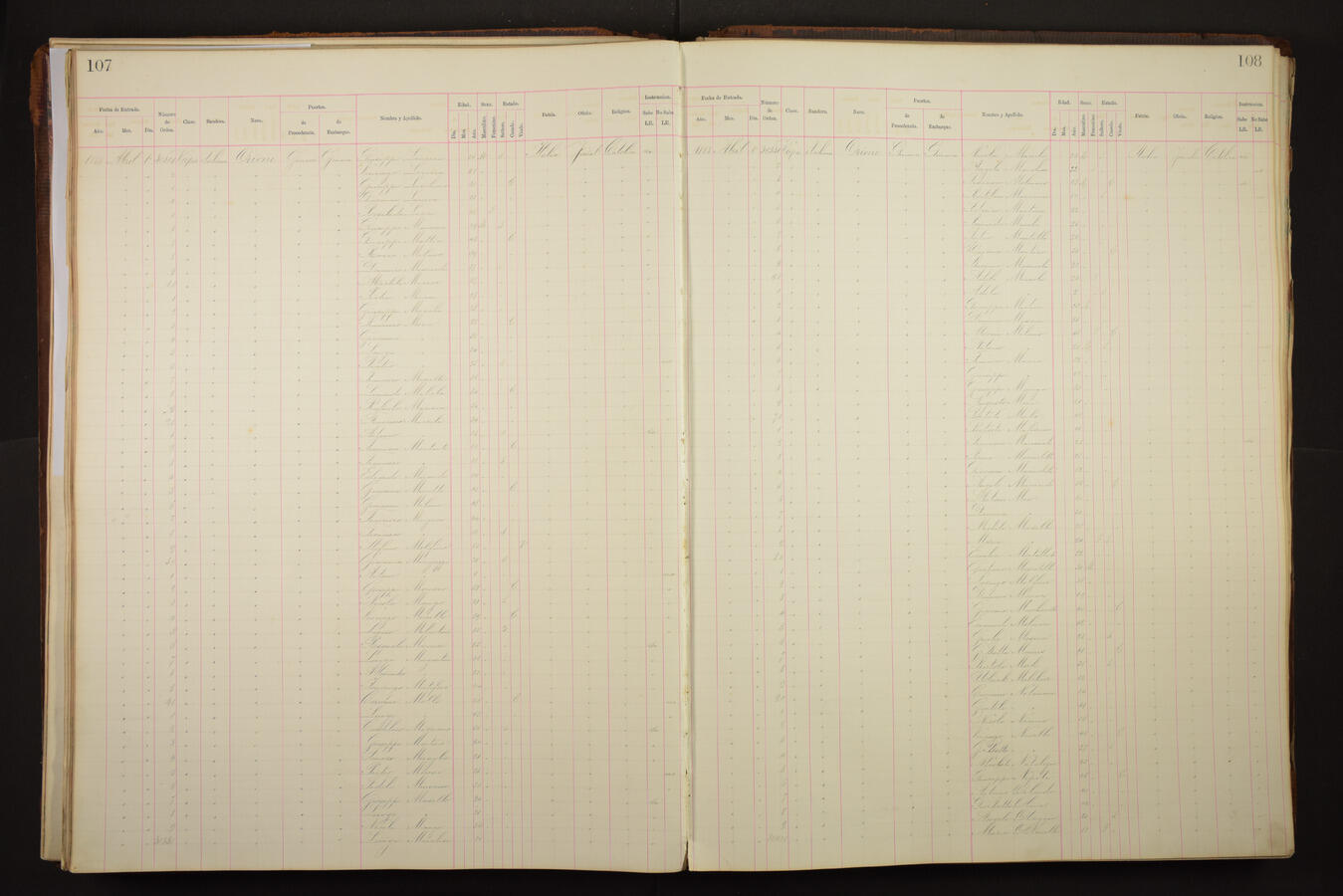 Original Document numérique not accessible