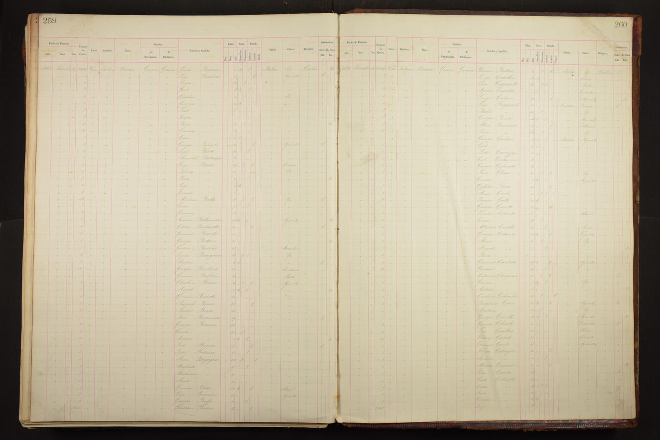 Original Document numérique not accessible