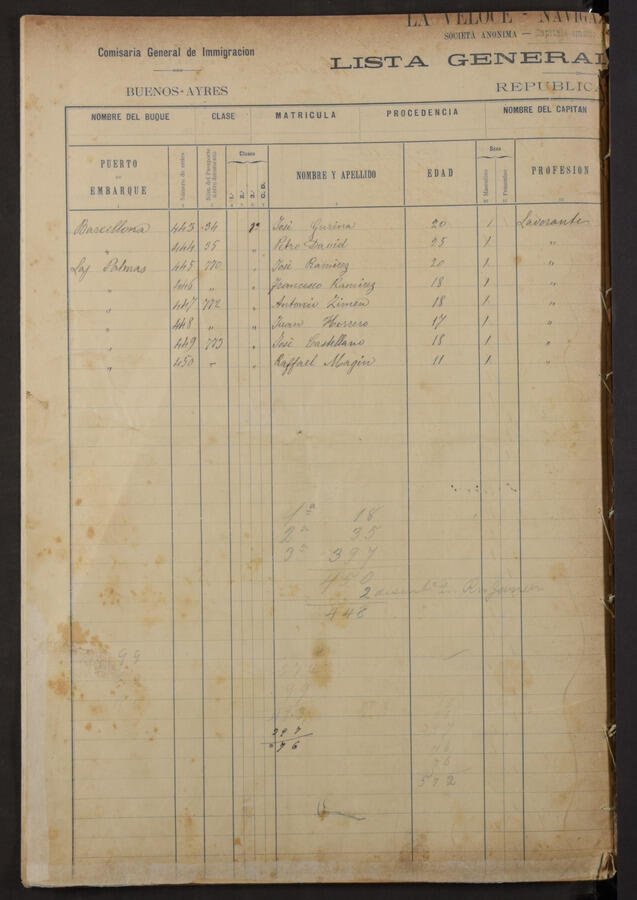 Original Document numérique not accessible