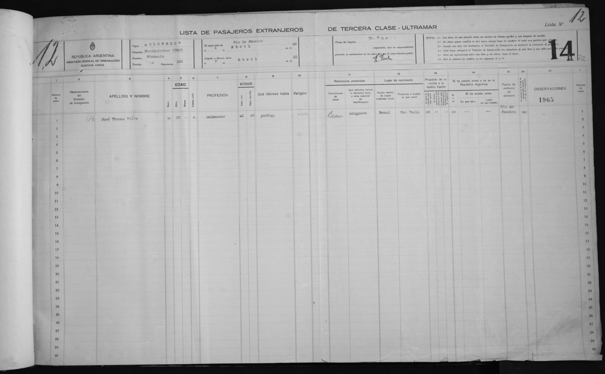 Original Document numérique not accessible