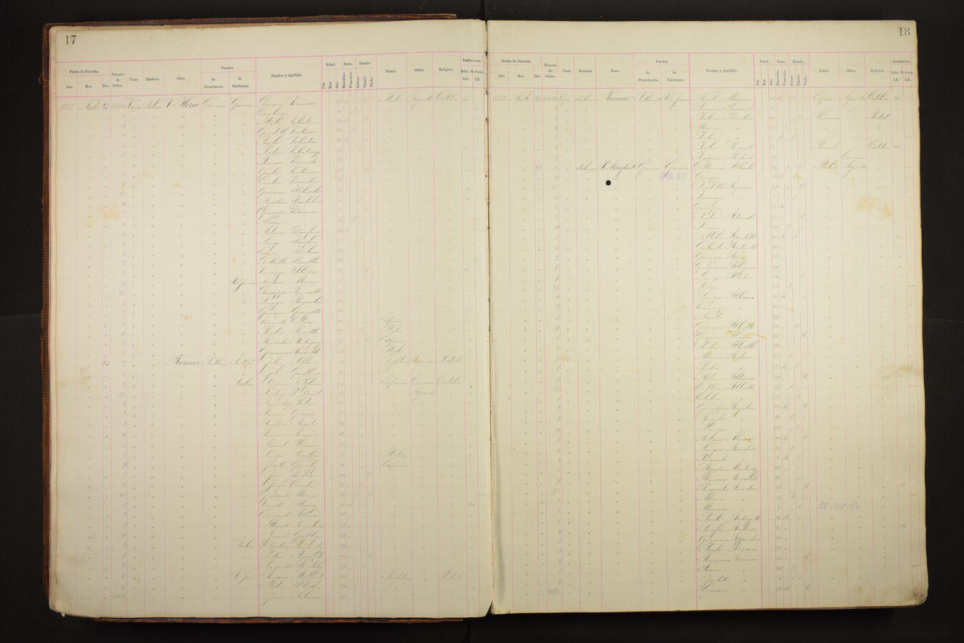 Original Document numérique not accessible