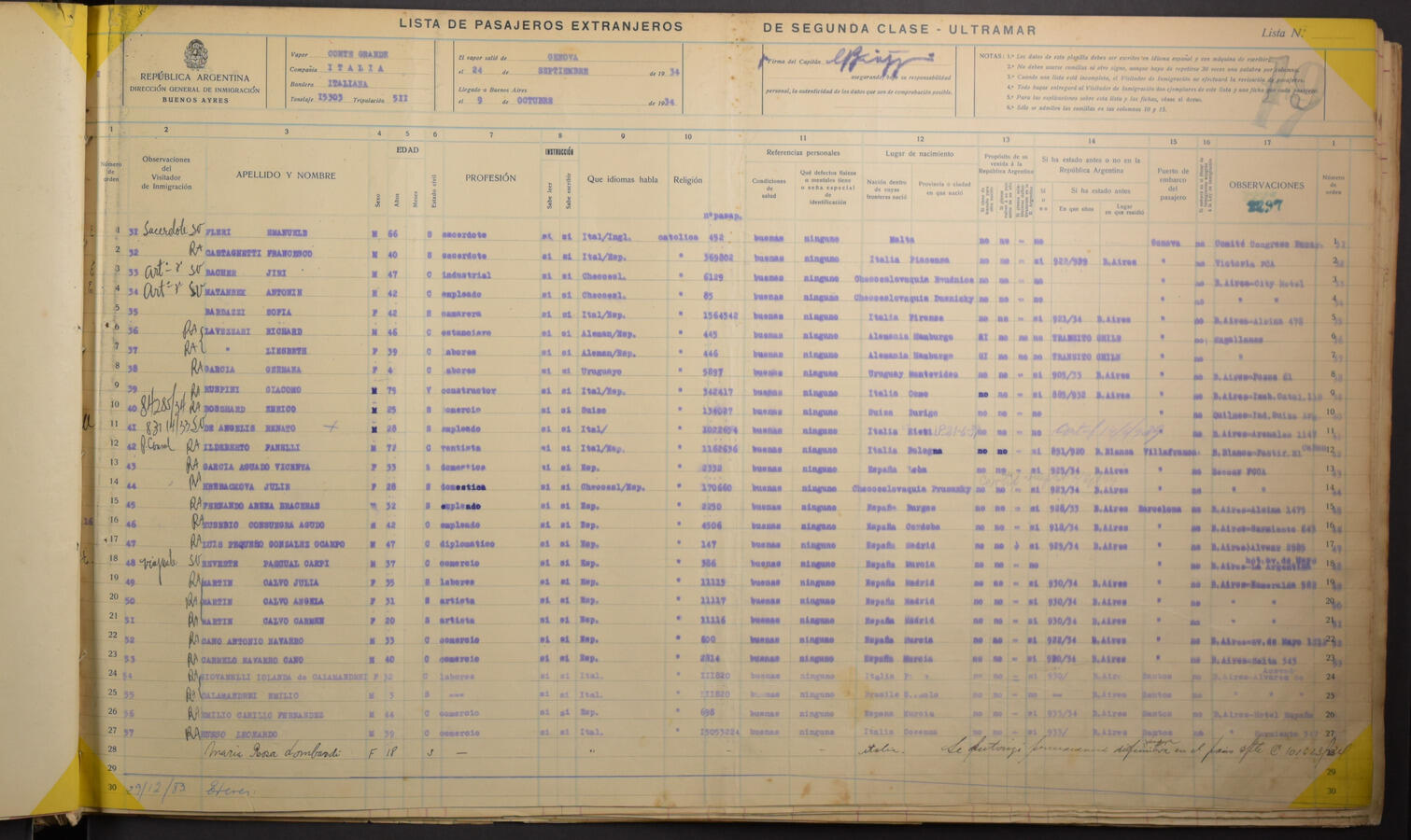 Original Document numérique not accessible