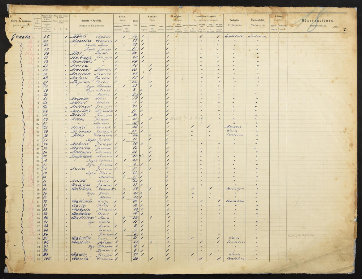 Original Document numérique not accessible