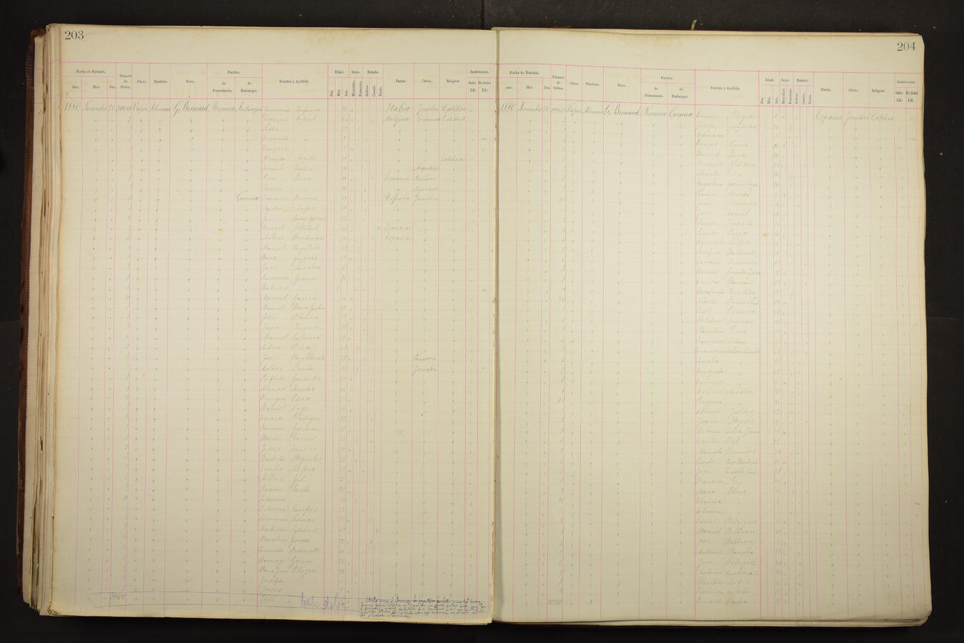 Original Document numérique not accessible