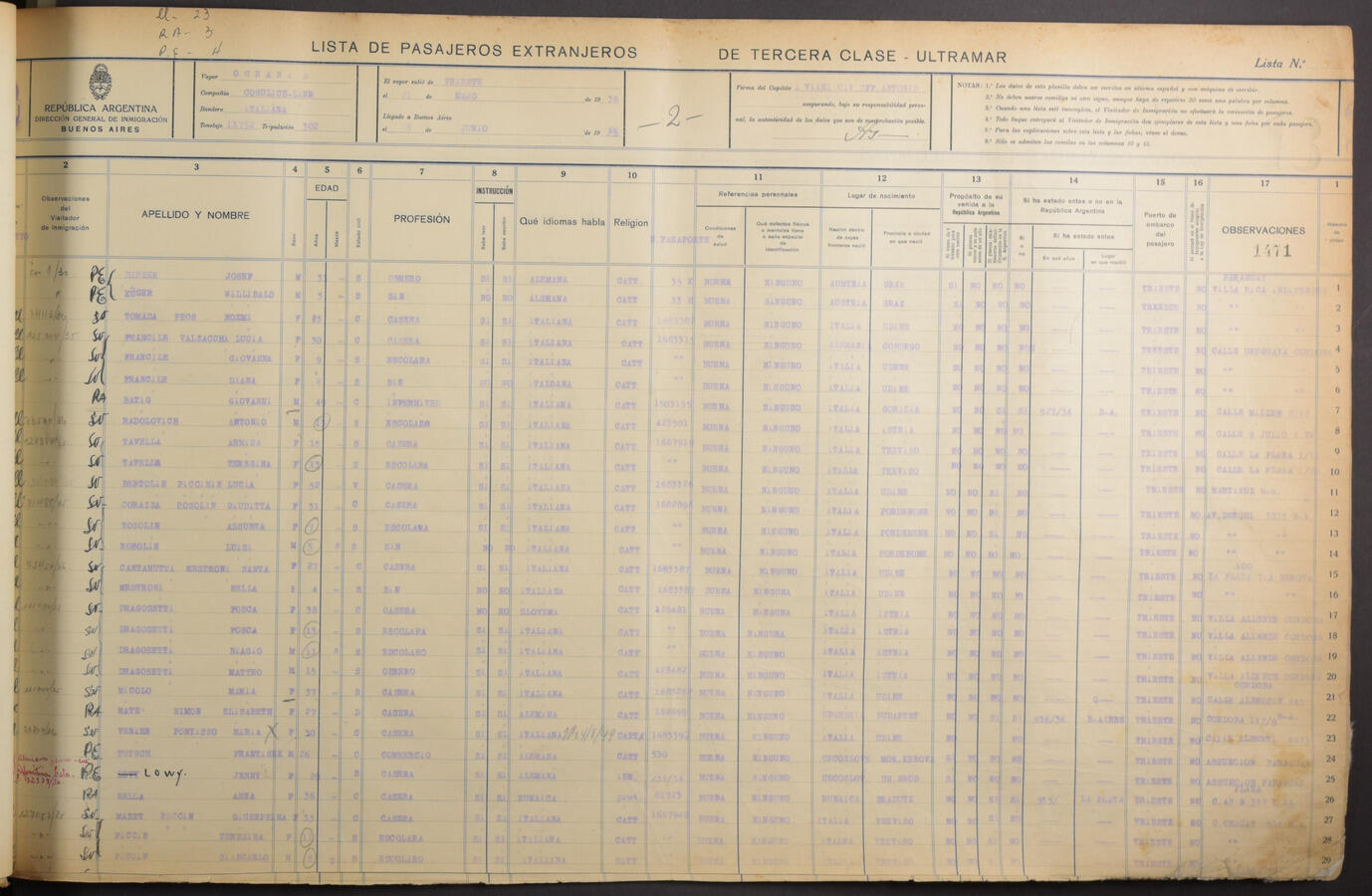 Original Document numérique not accessible