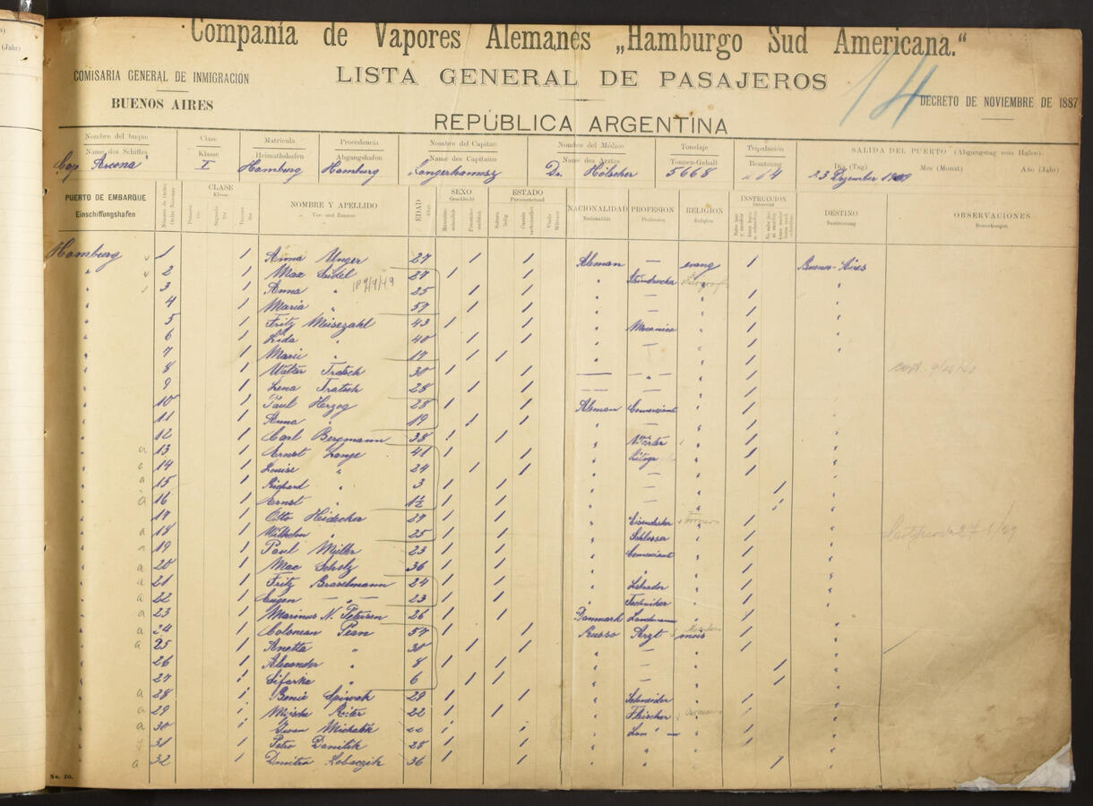 Original Document numérique not accessible