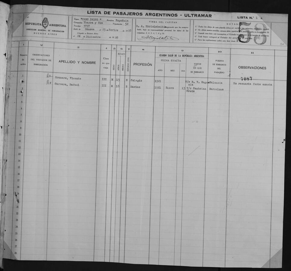 Original Digital object not accessible