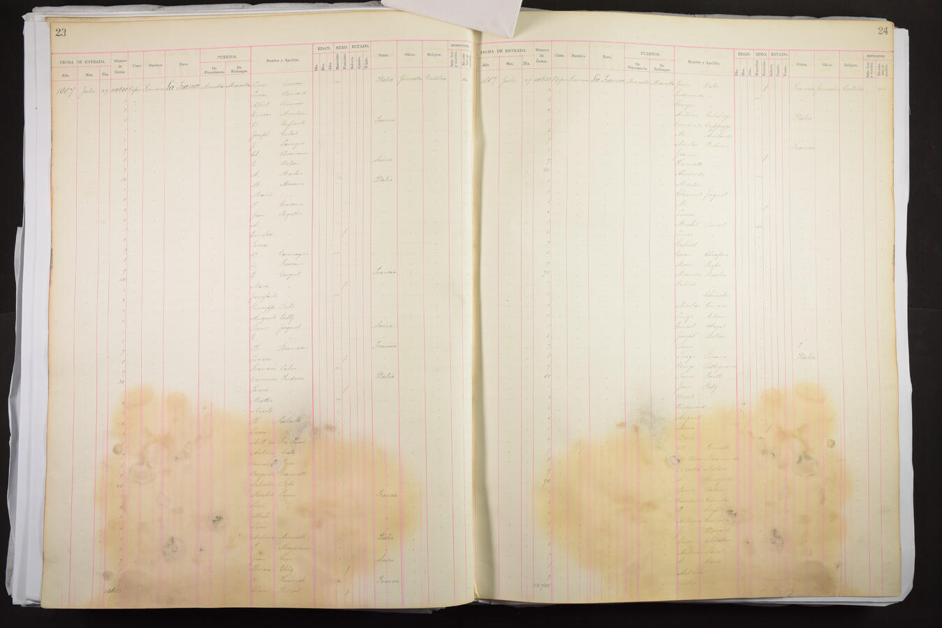 Original Digital object not accessible