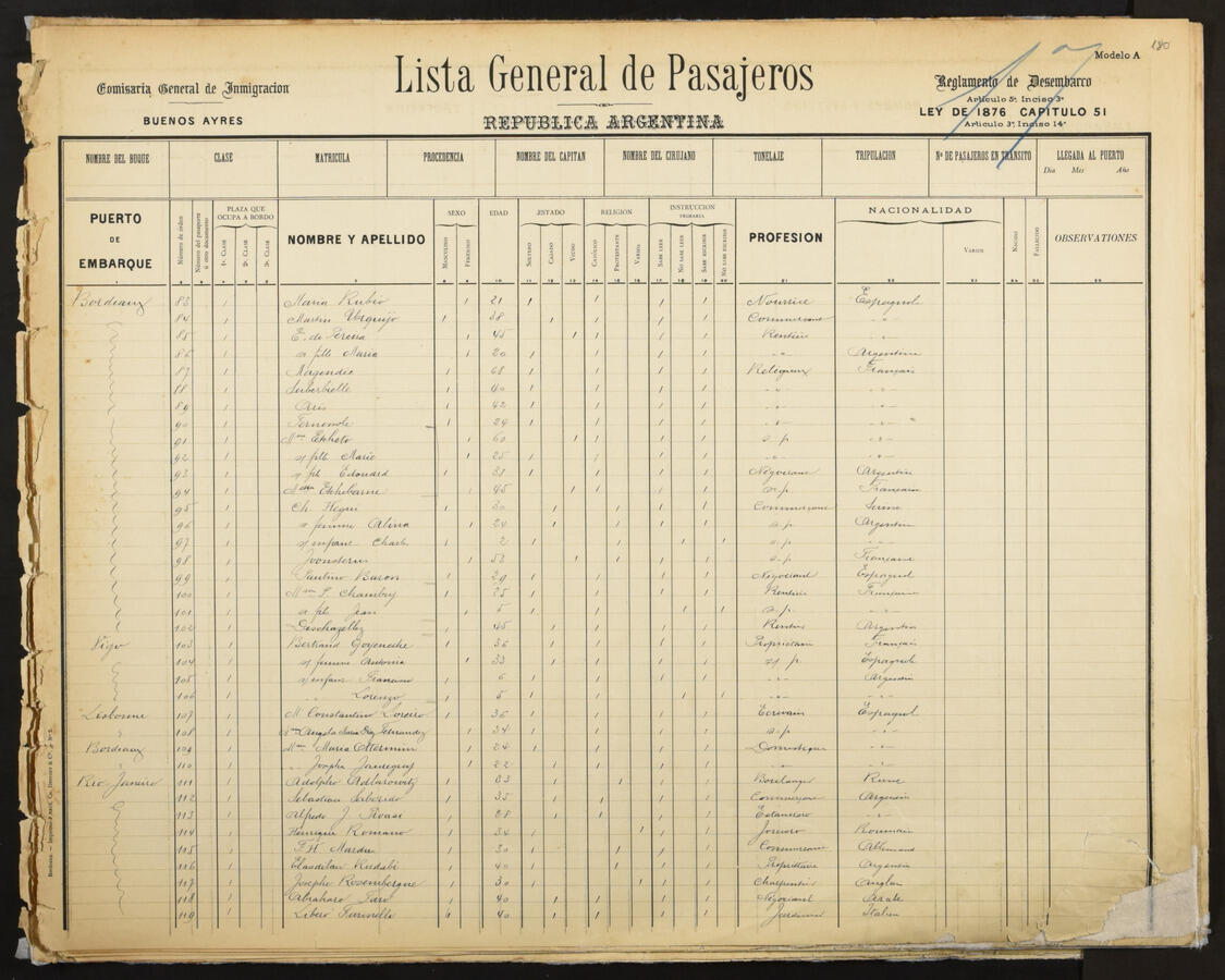 Original Document numérique not accessible