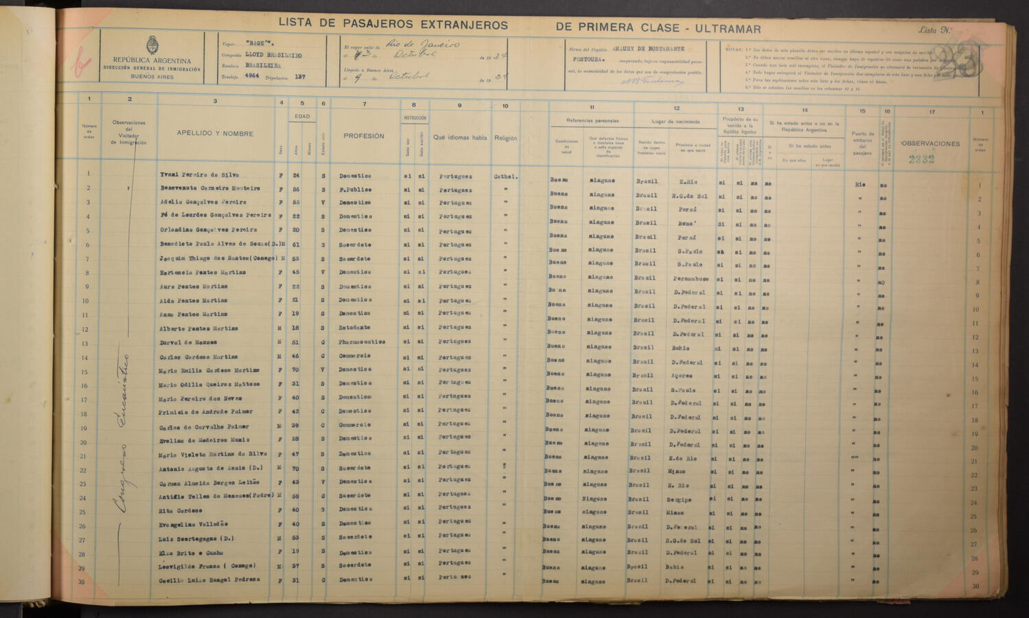 Original Document numérique not accessible