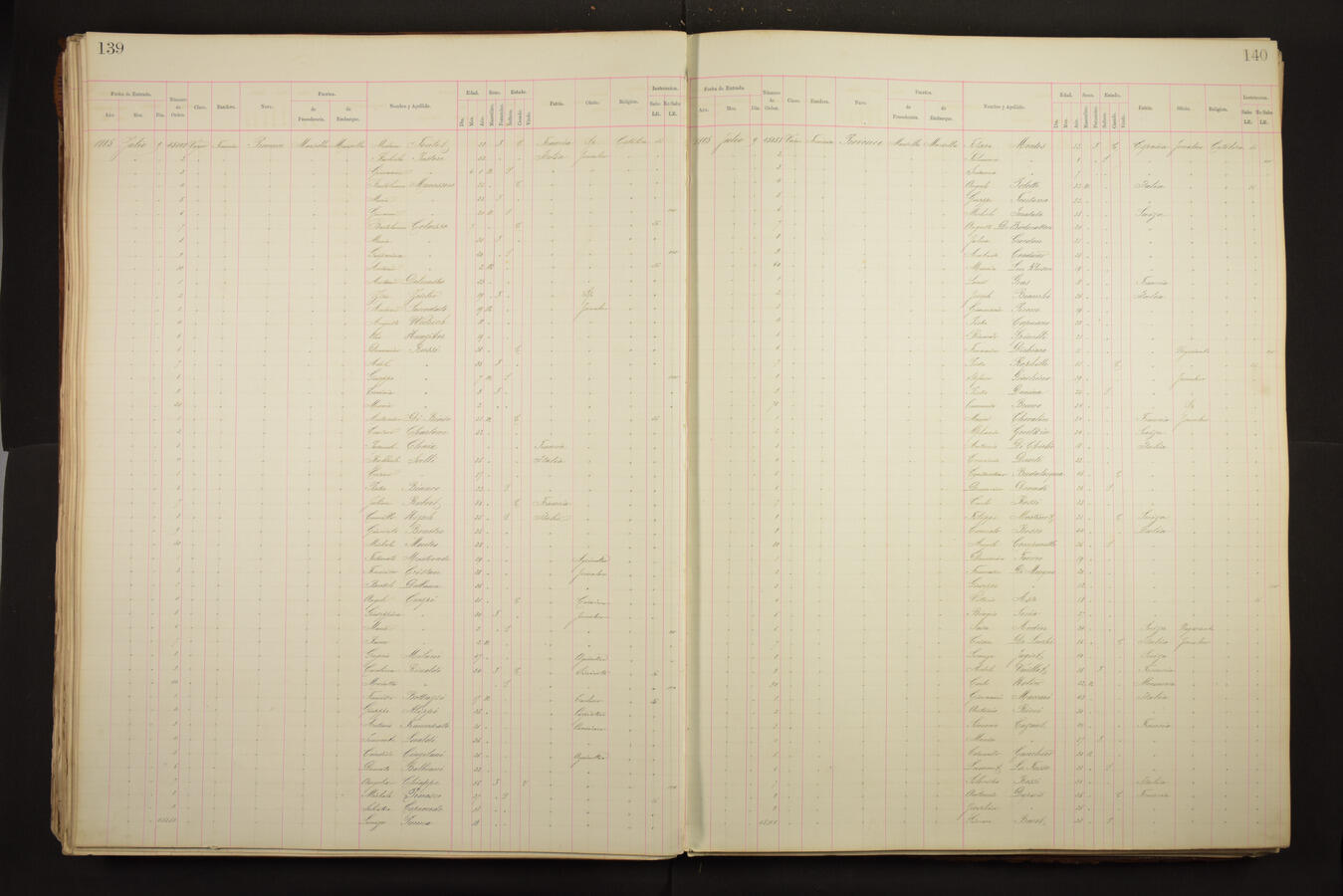 Original Document numérique not accessible