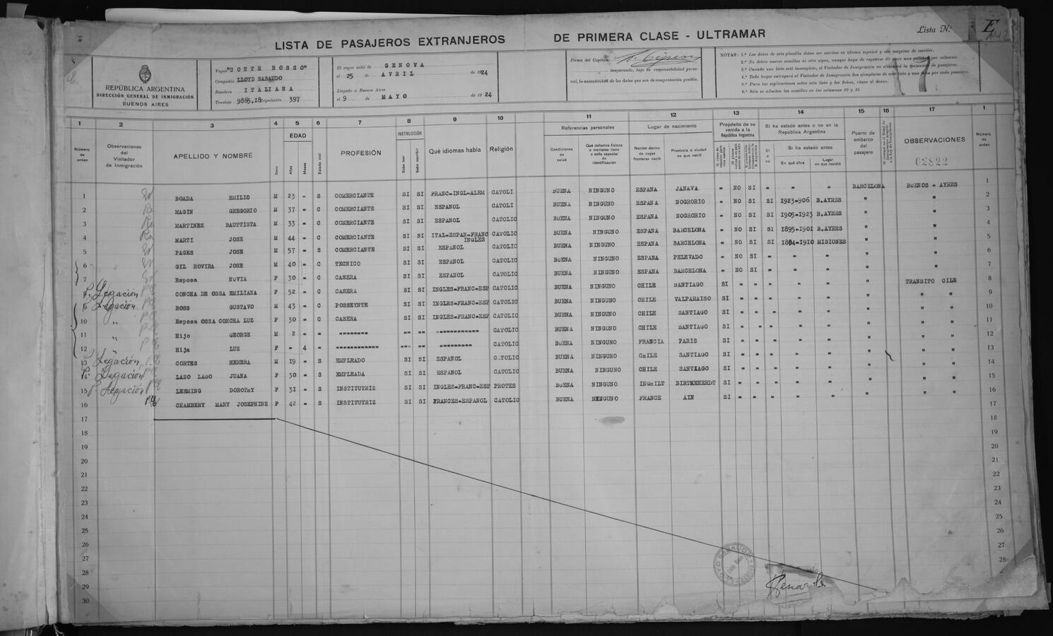 Original Digital object not accessible