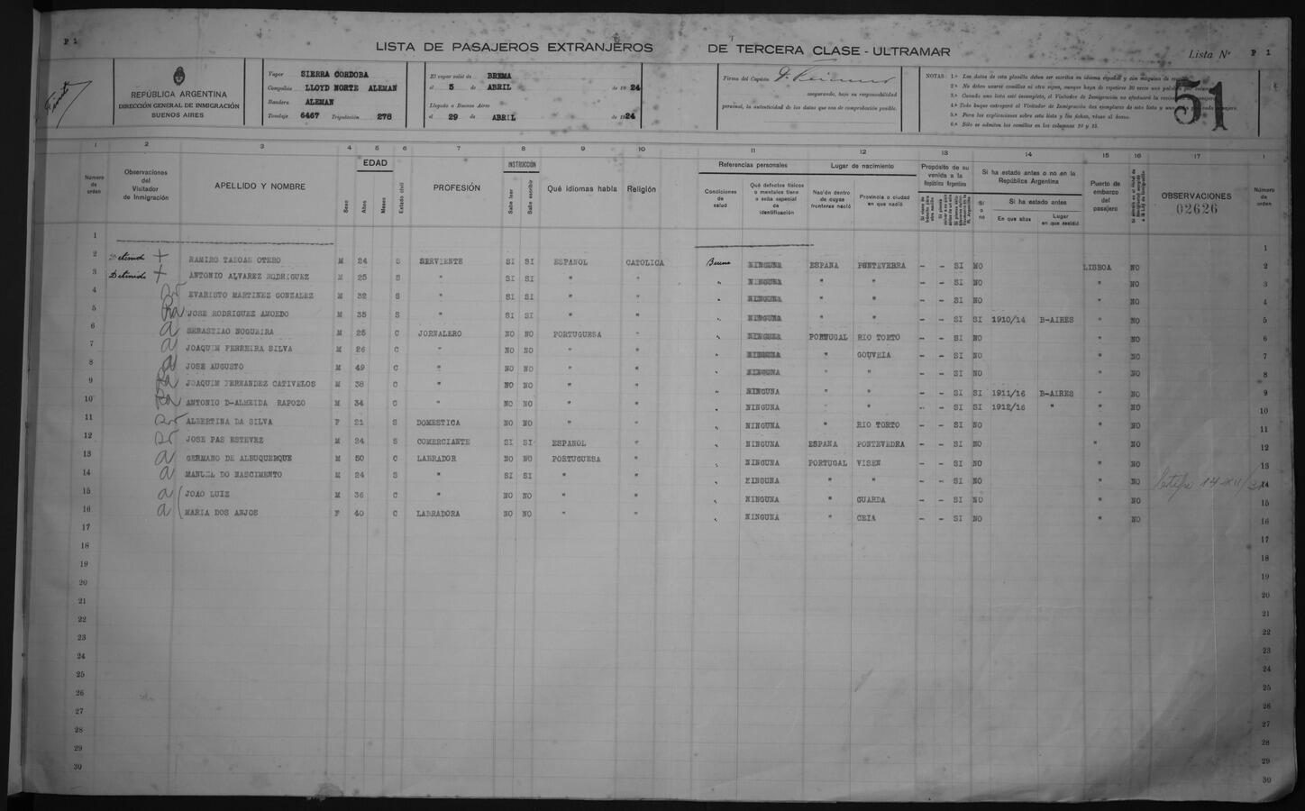 Original Objeto digital not accessible