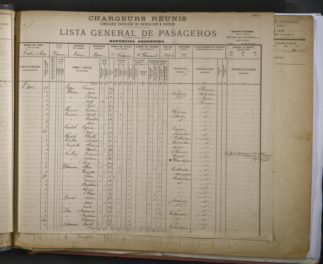 Original Document numérique not accessible