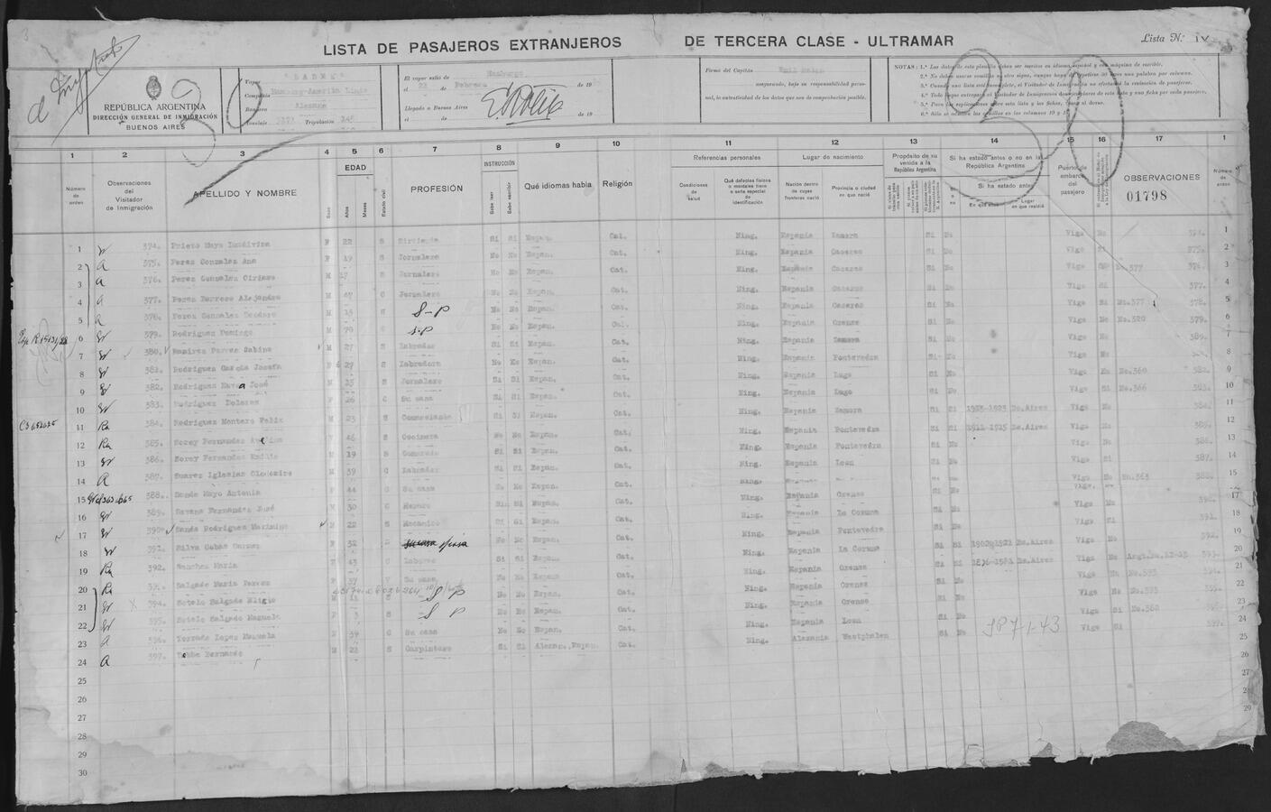 Original Digitaal object not accessible