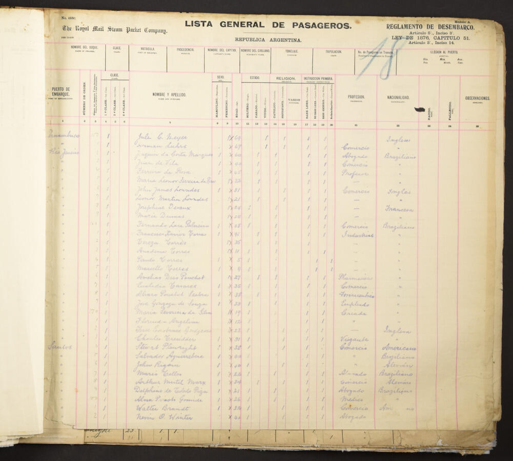 Original Document numérique not accessible