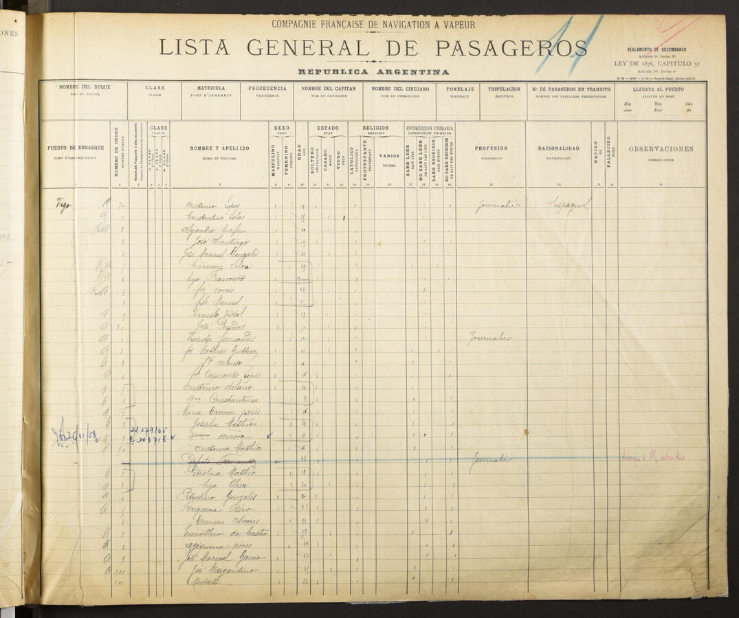 Original Document numérique not accessible