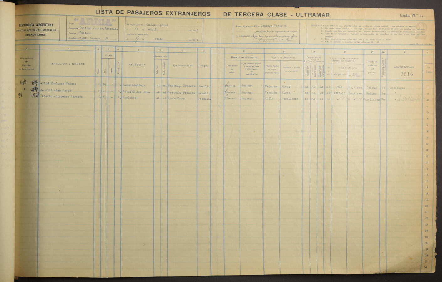 Original Document numérique not accessible