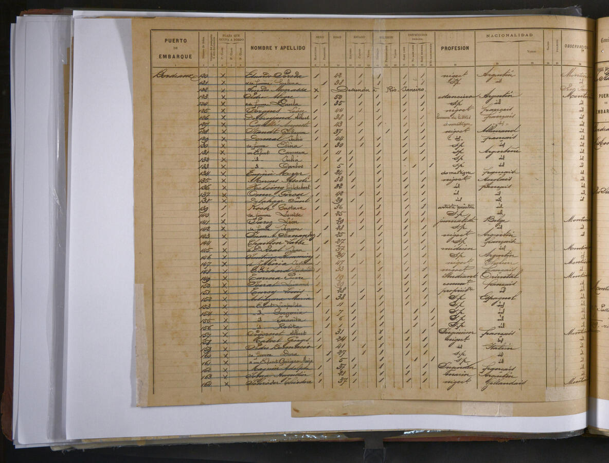 Original Digitaal object not accessible