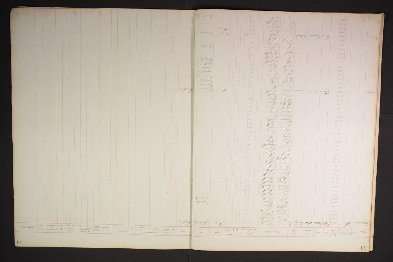 Original Document numérique not accessible