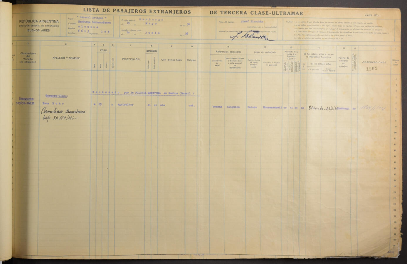 Original Document numérique not accessible