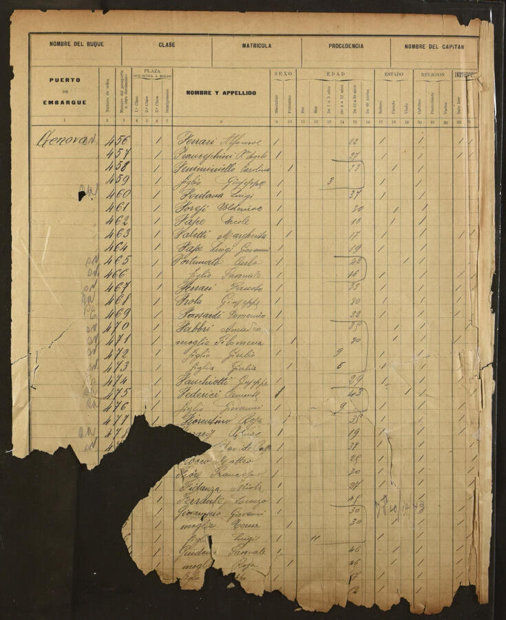 Original Digitaal object not accessible