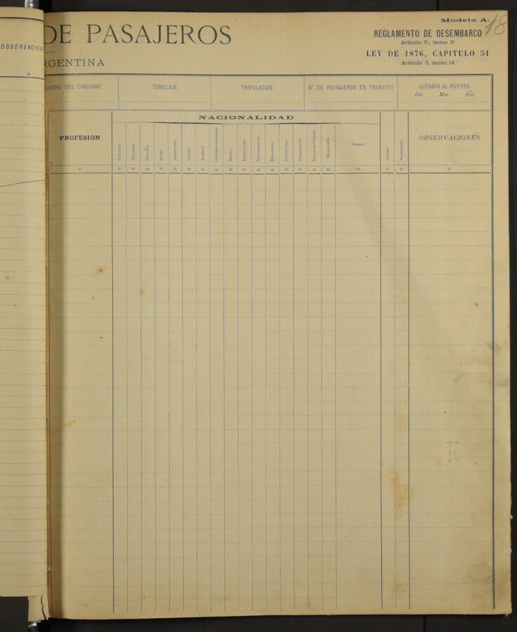 Original Document numérique not accessible