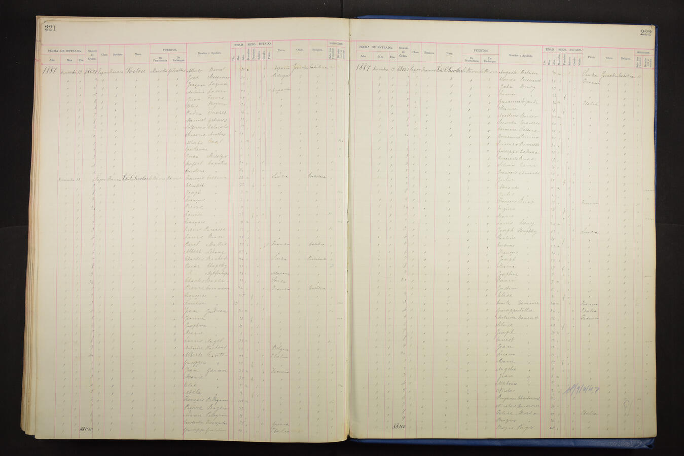 Original Digitaal object not accessible