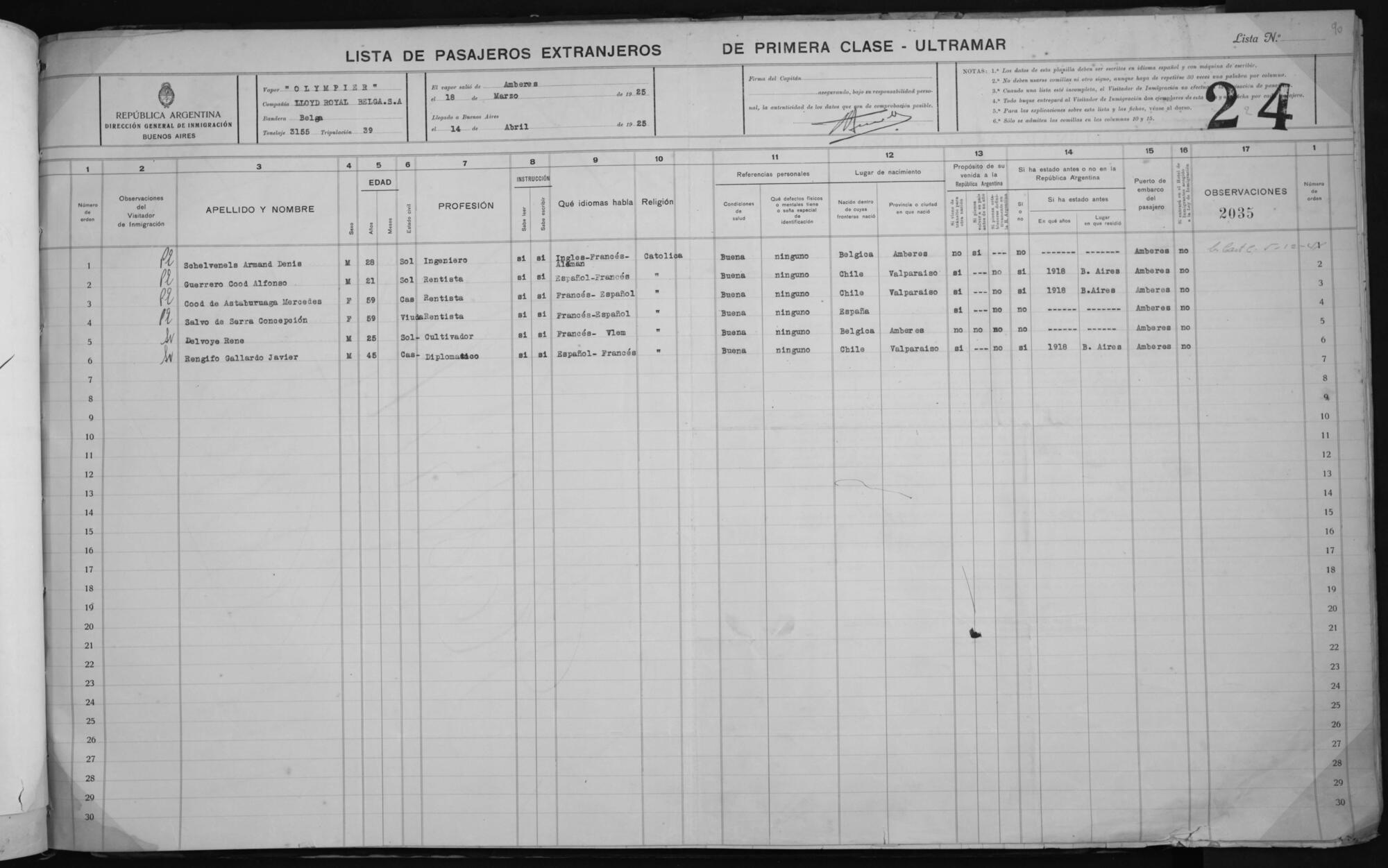 Original Document numérique not accessible