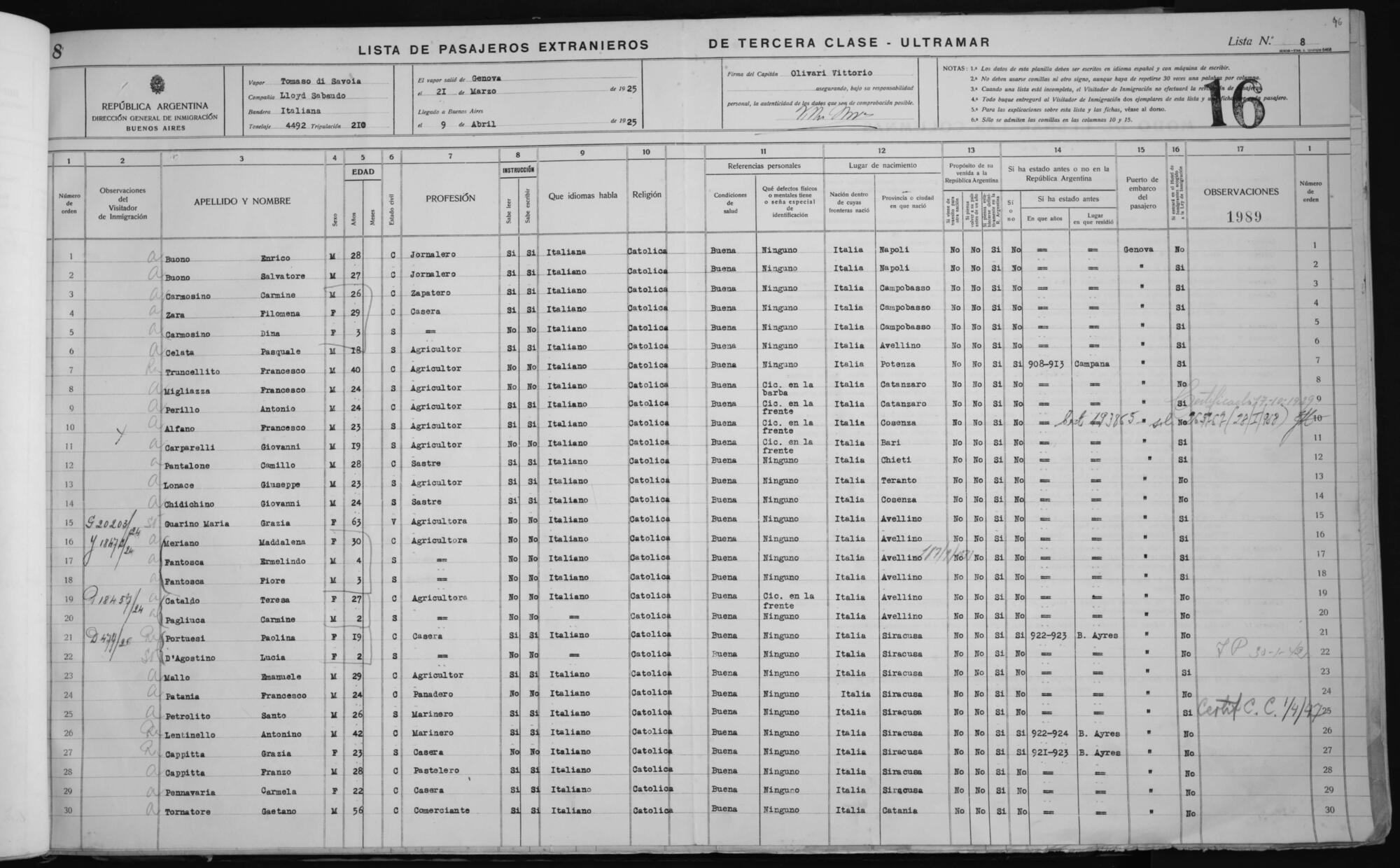 Original Document numérique not accessible