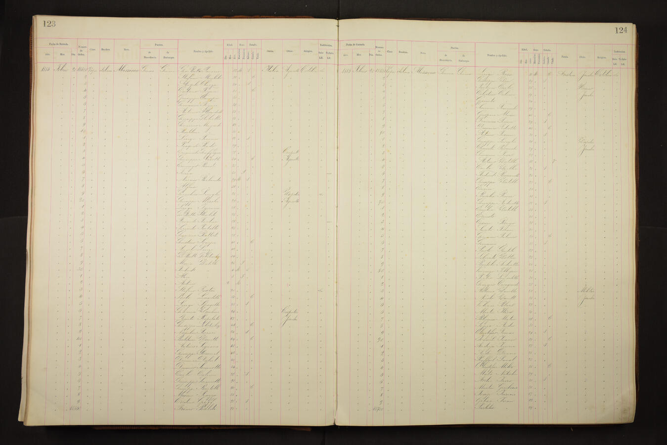 Original Document numérique not accessible