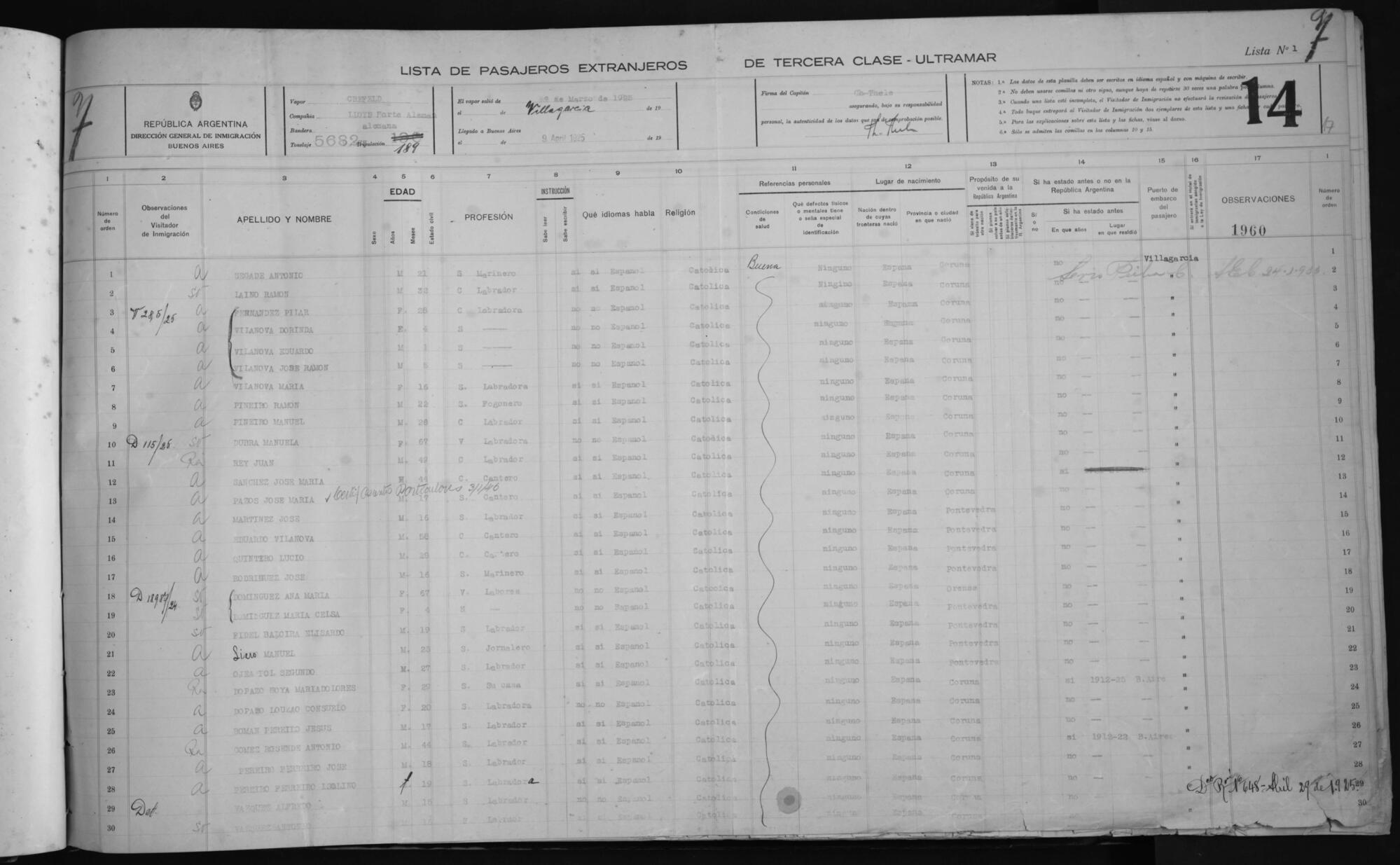 Original Document numérique not accessible