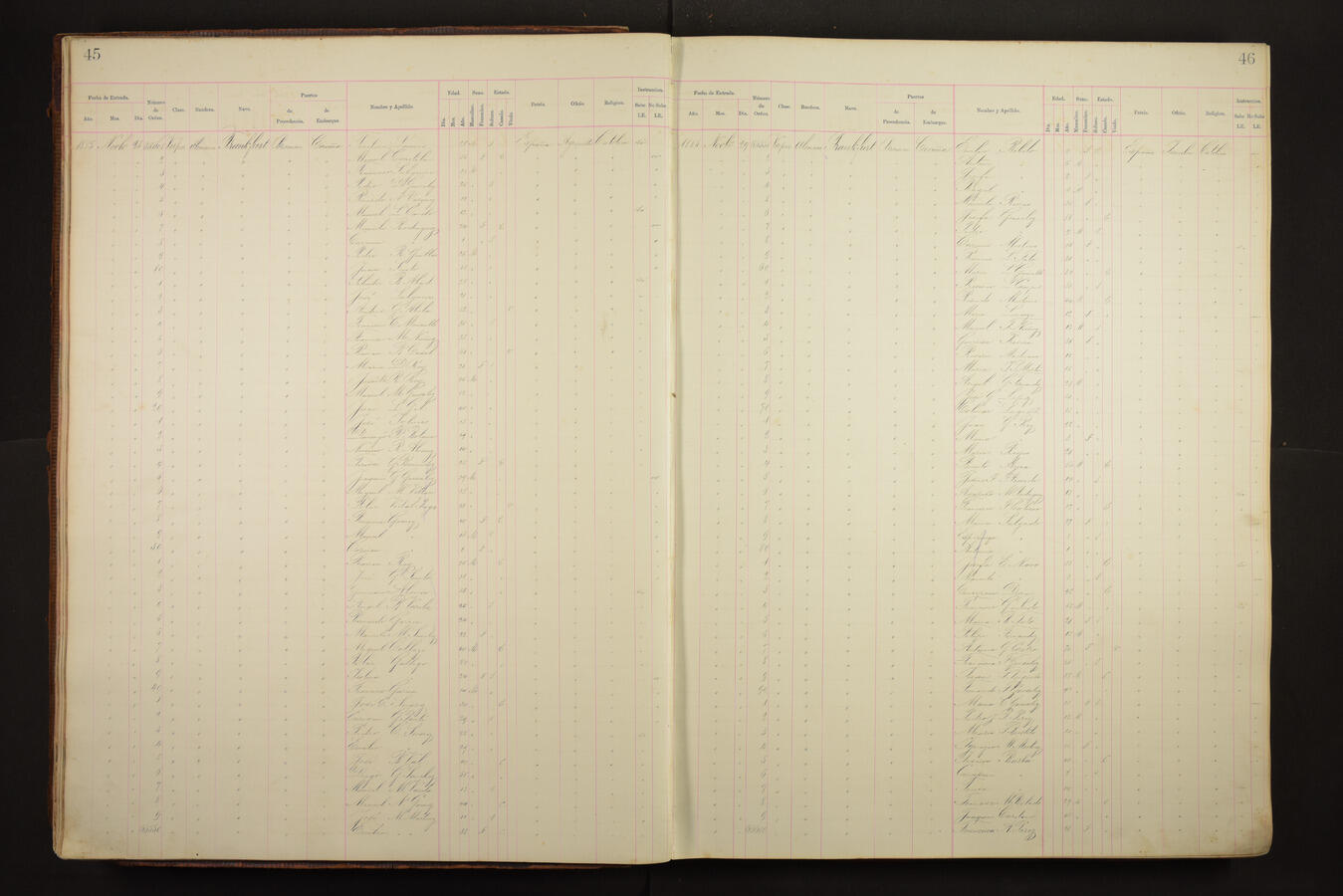 Original Document numérique not accessible