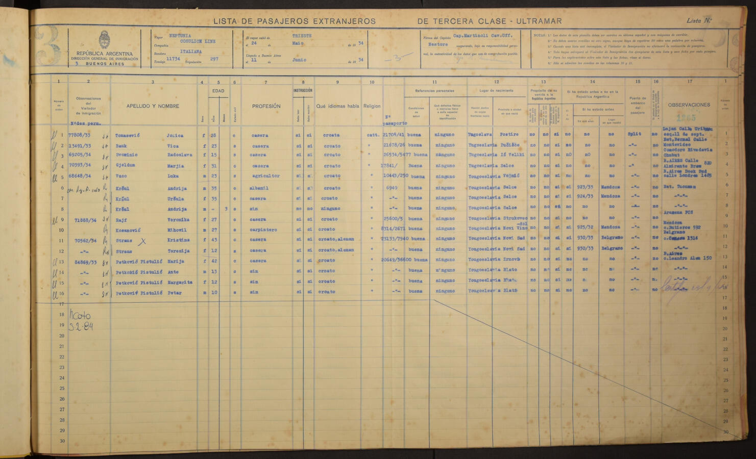 Original Digital object not accessible
