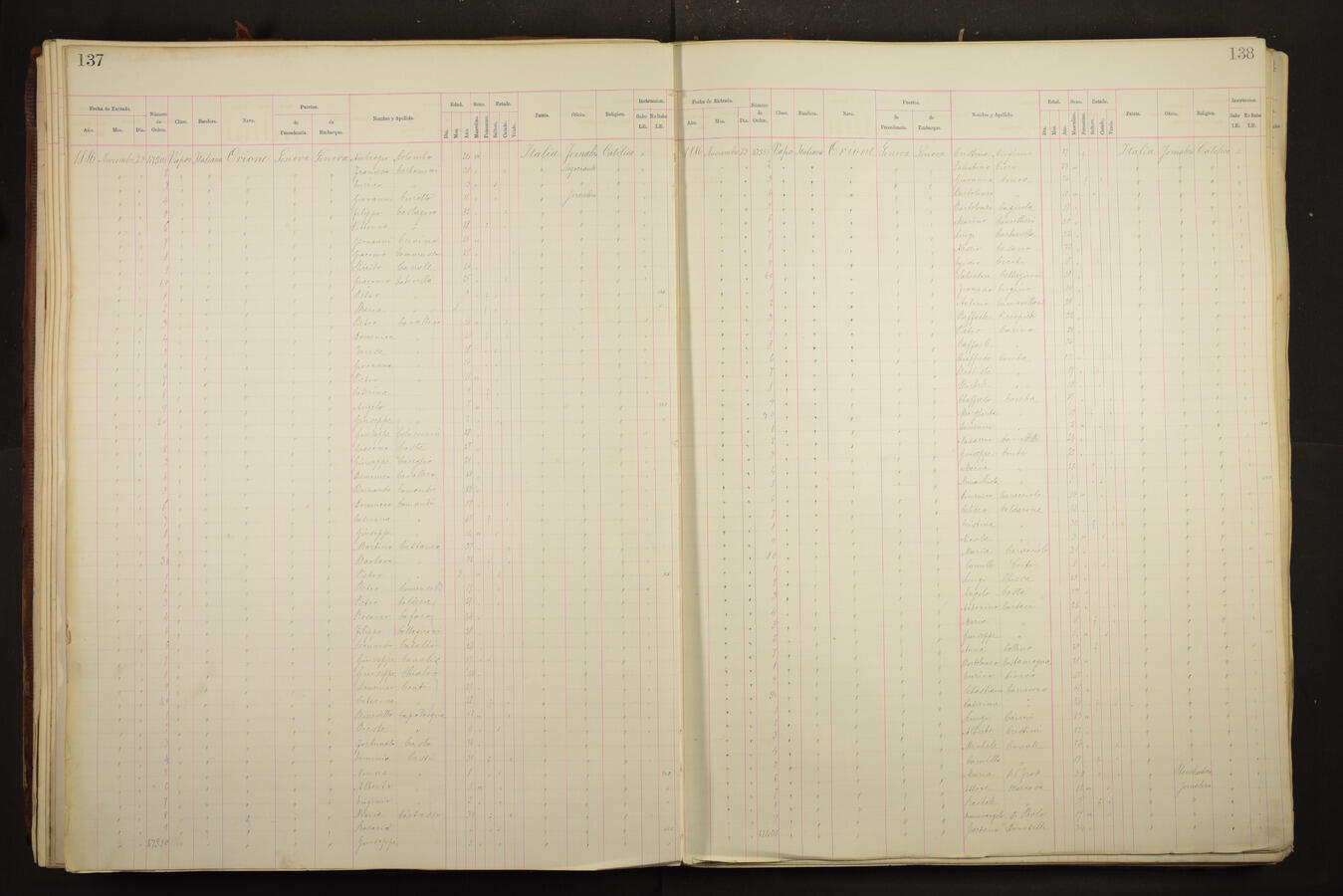 Original Document numérique not accessible