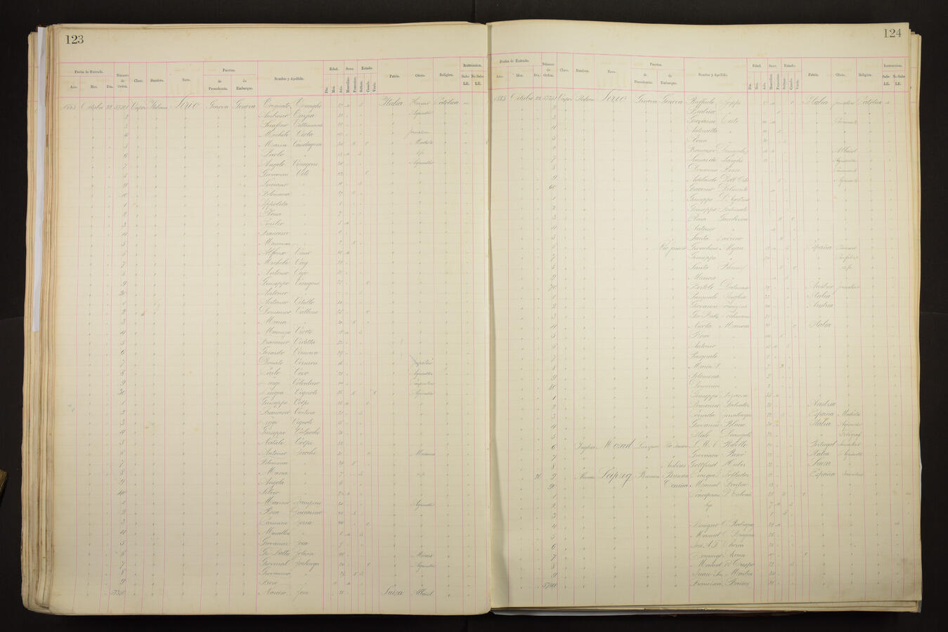 Original Document numérique not accessible