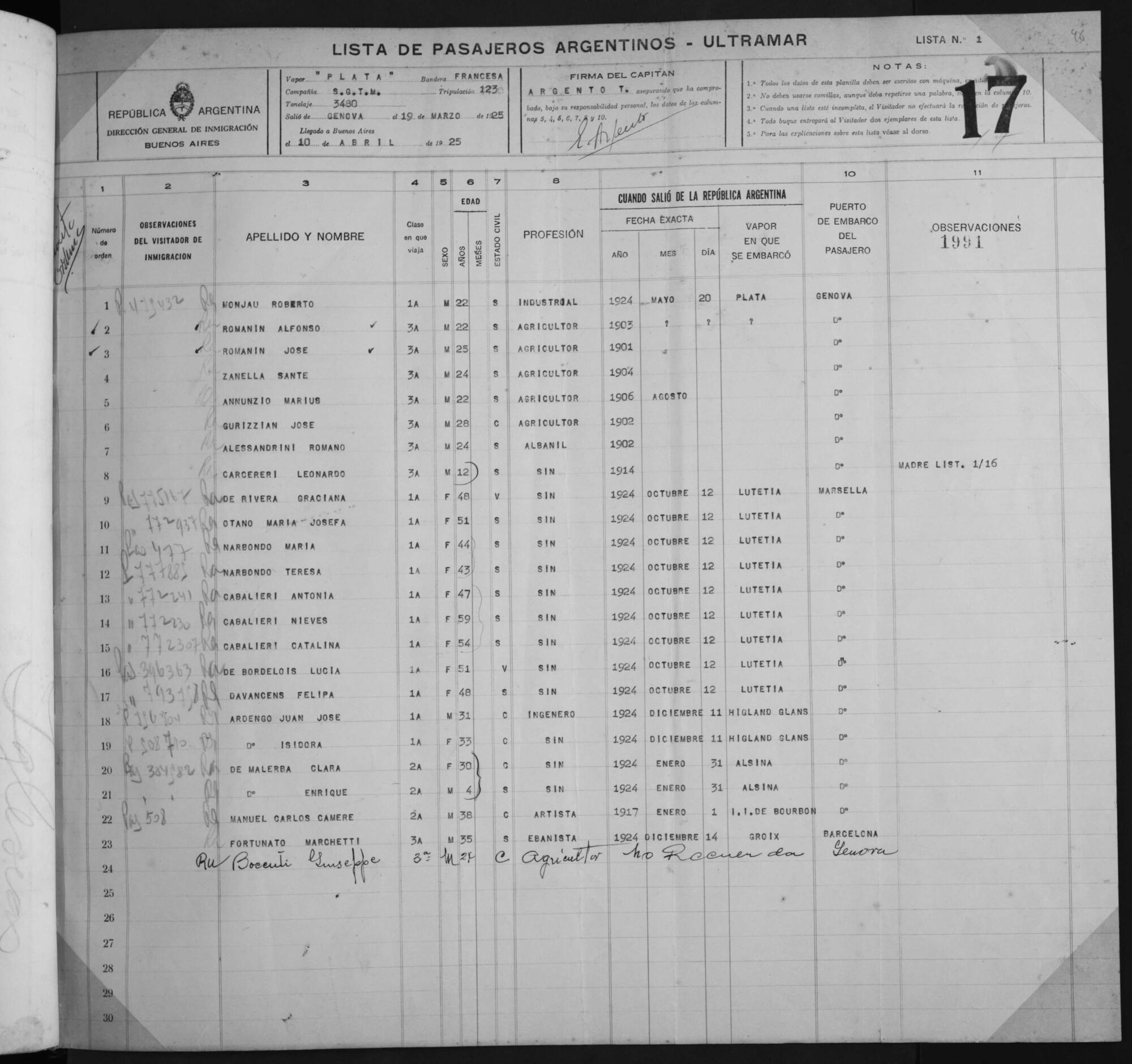 Original Document numérique not accessible