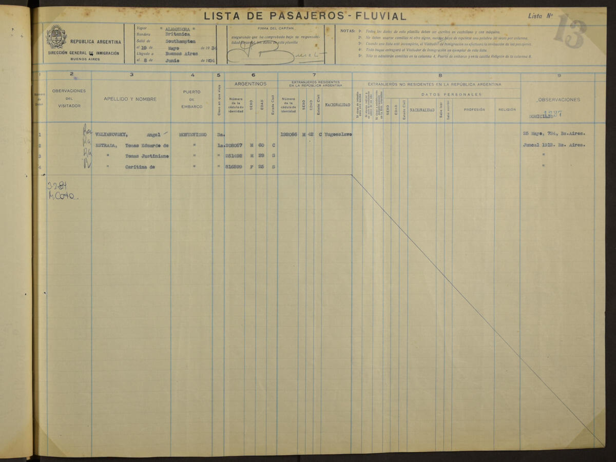 Original Digital object not accessible