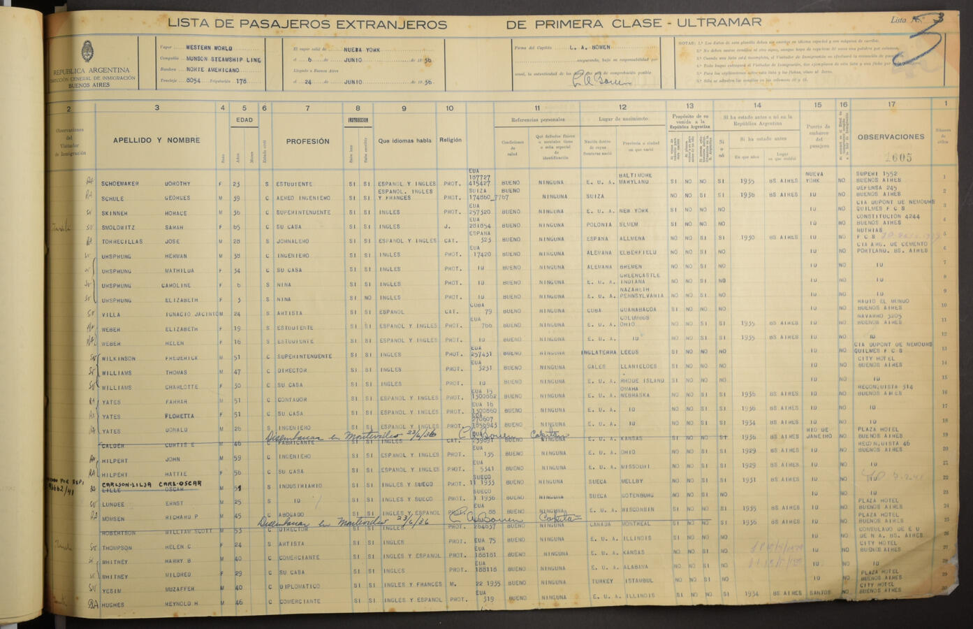 Original Document numérique not accessible