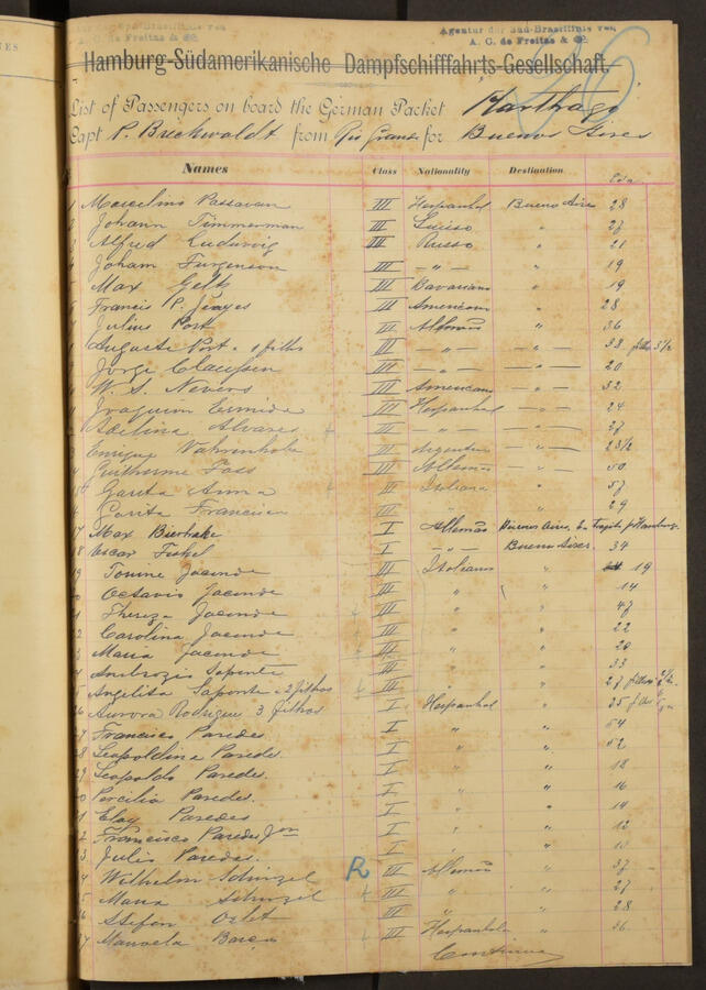 Original Document numérique not accessible