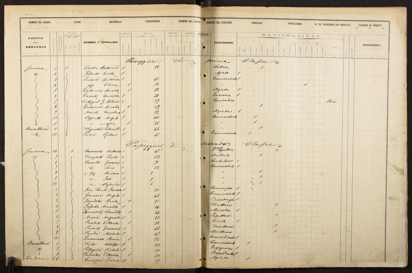 Original Document numérique not accessible