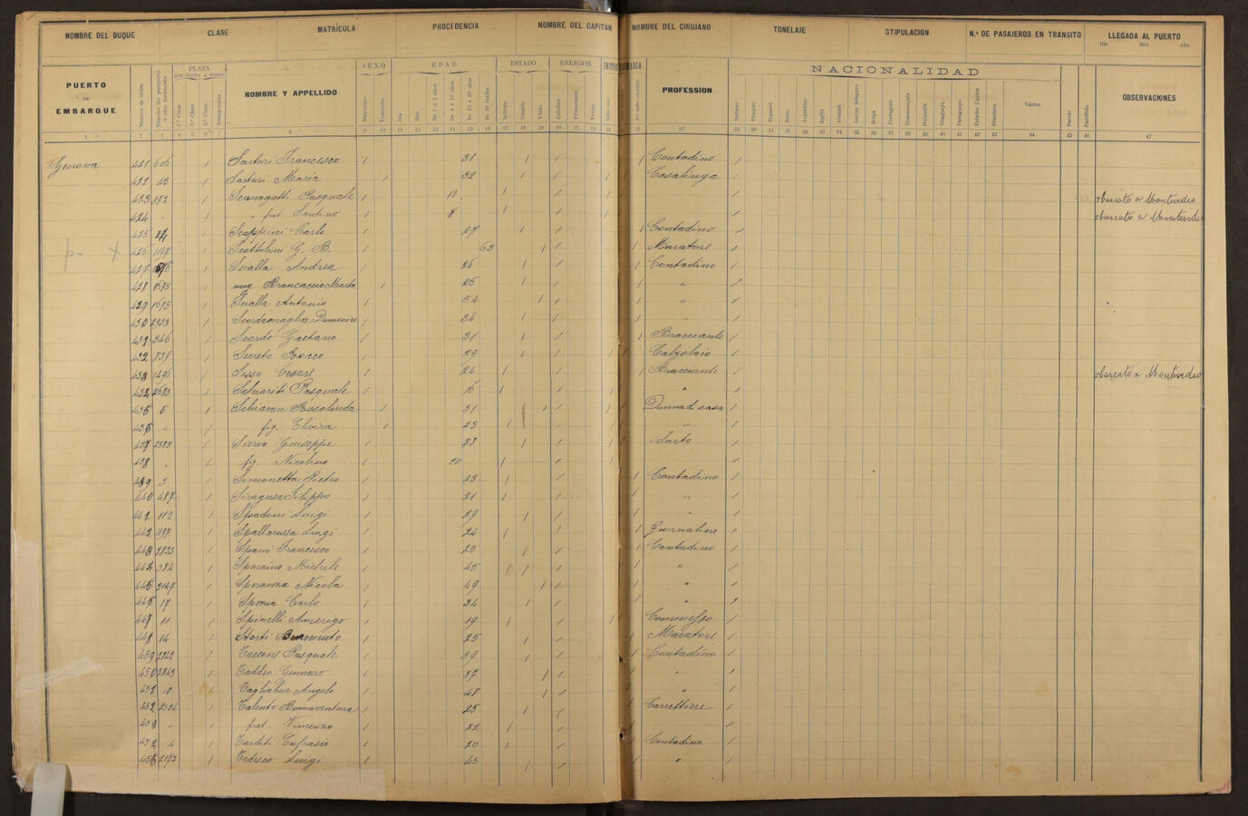 Original Document numérique not accessible